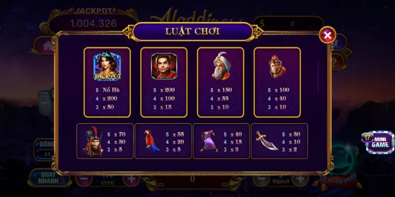 Phân tích mức trả thưởng trong Nổ Hũ Aladdin tại Kubet